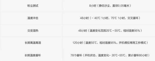 ���l�͑����A���֙C�P�ڭh���ɿ��Ԝyԇ����